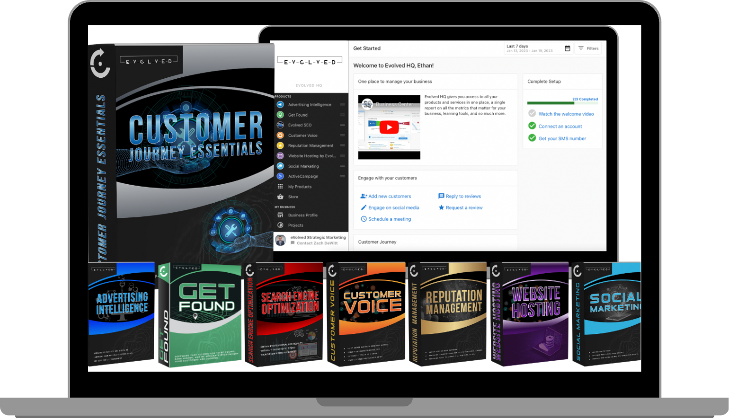 Communication Technology for Small Businesses