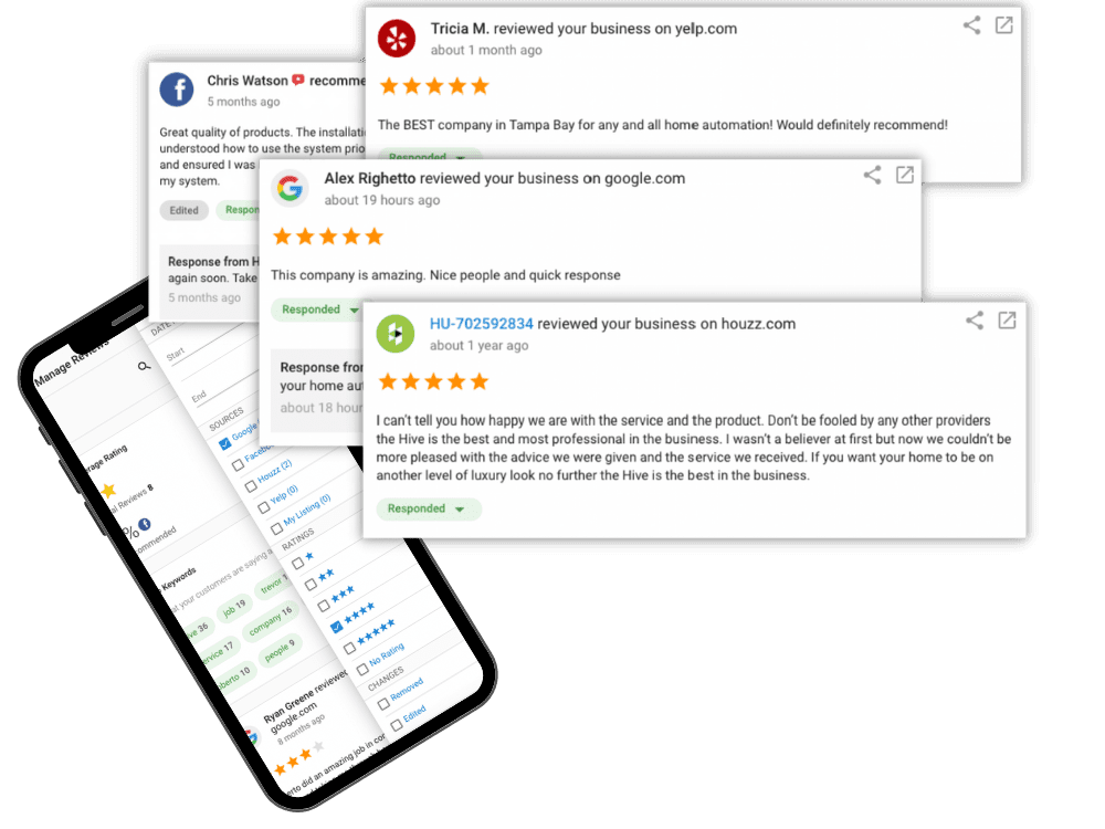 Multi Location Reputation Management