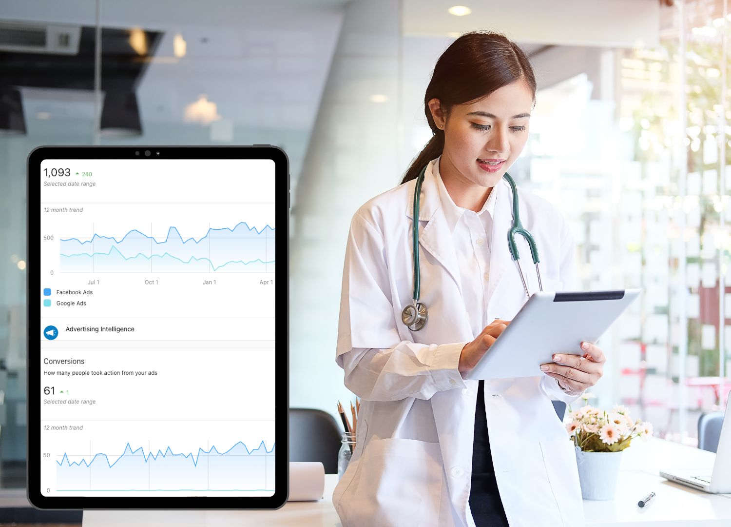 Medical Spas Digital Marketing Florida